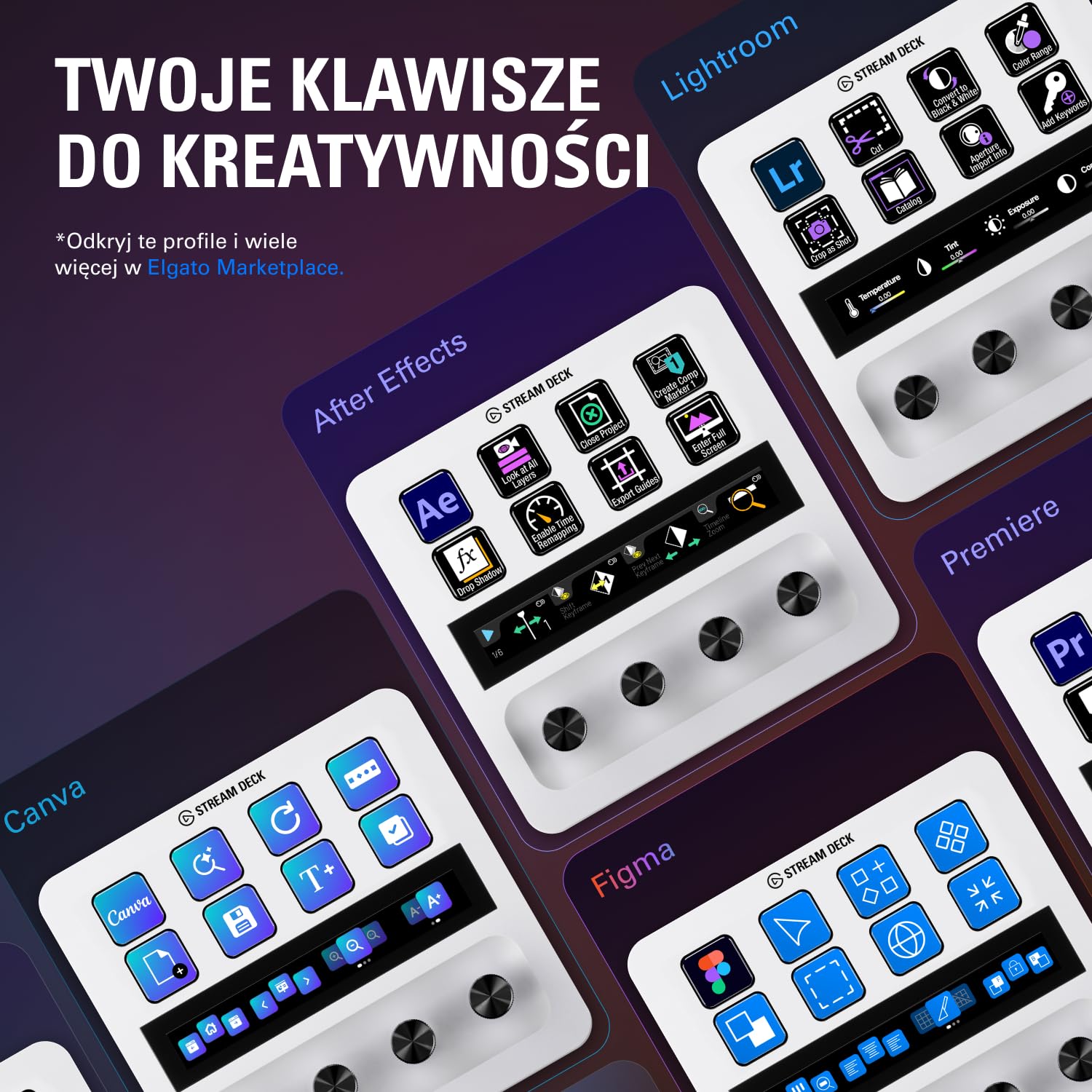 Elgato Stream Deck + White, mikser audio, produkcja na żywo